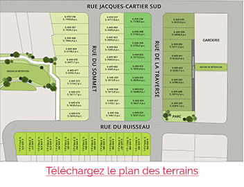 Plan des terrains - Domaine du sentier